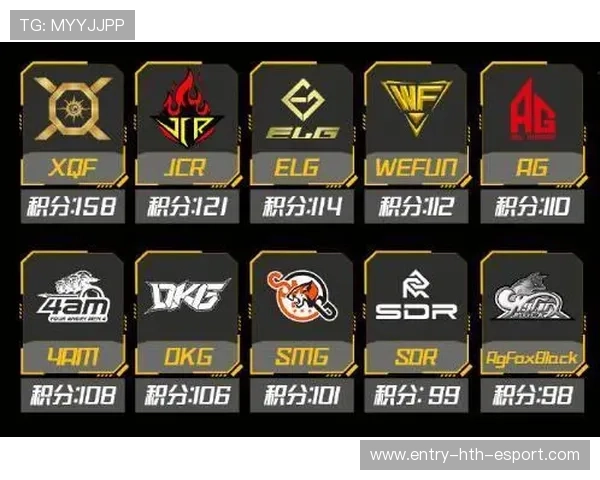 黑马战队连胜震惊全网